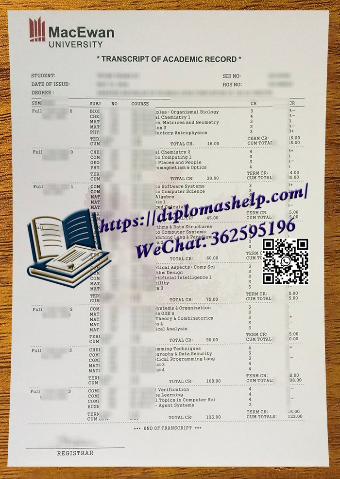 麦科文大学成绩单