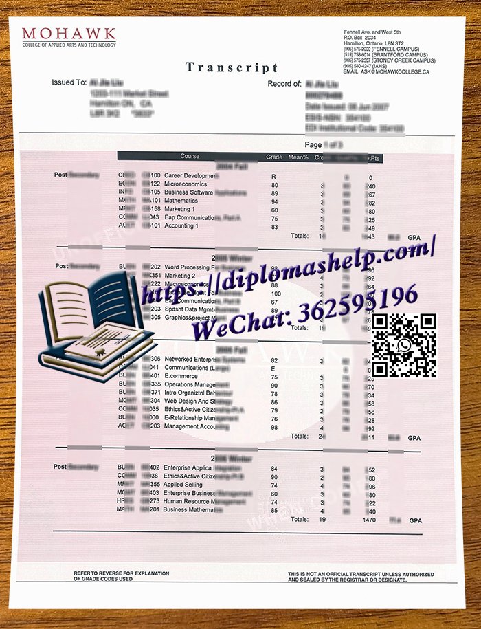 莫哈克学院成绩单